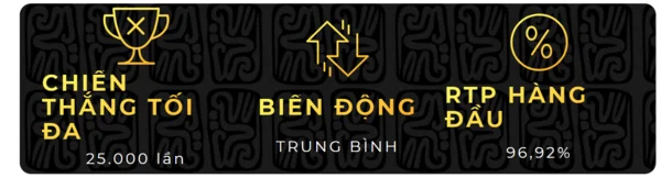 SLot này có RTP cao, cơ hội thắng lớn trong thời gian dài