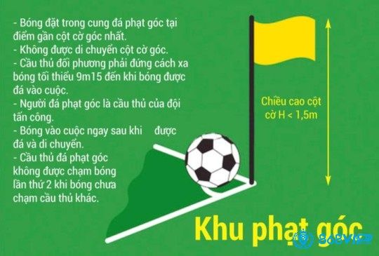 Anh em hãy nắm rõ để thực hiện chính xác nhé