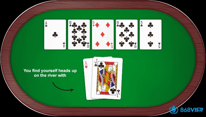 Cách tính Equity Poker bằng phần mềm